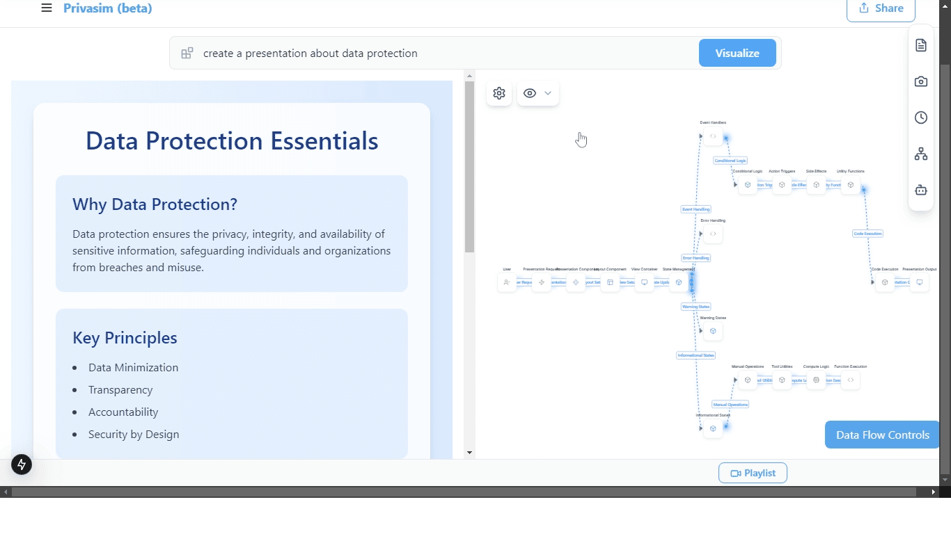 Dynamic Data Flows