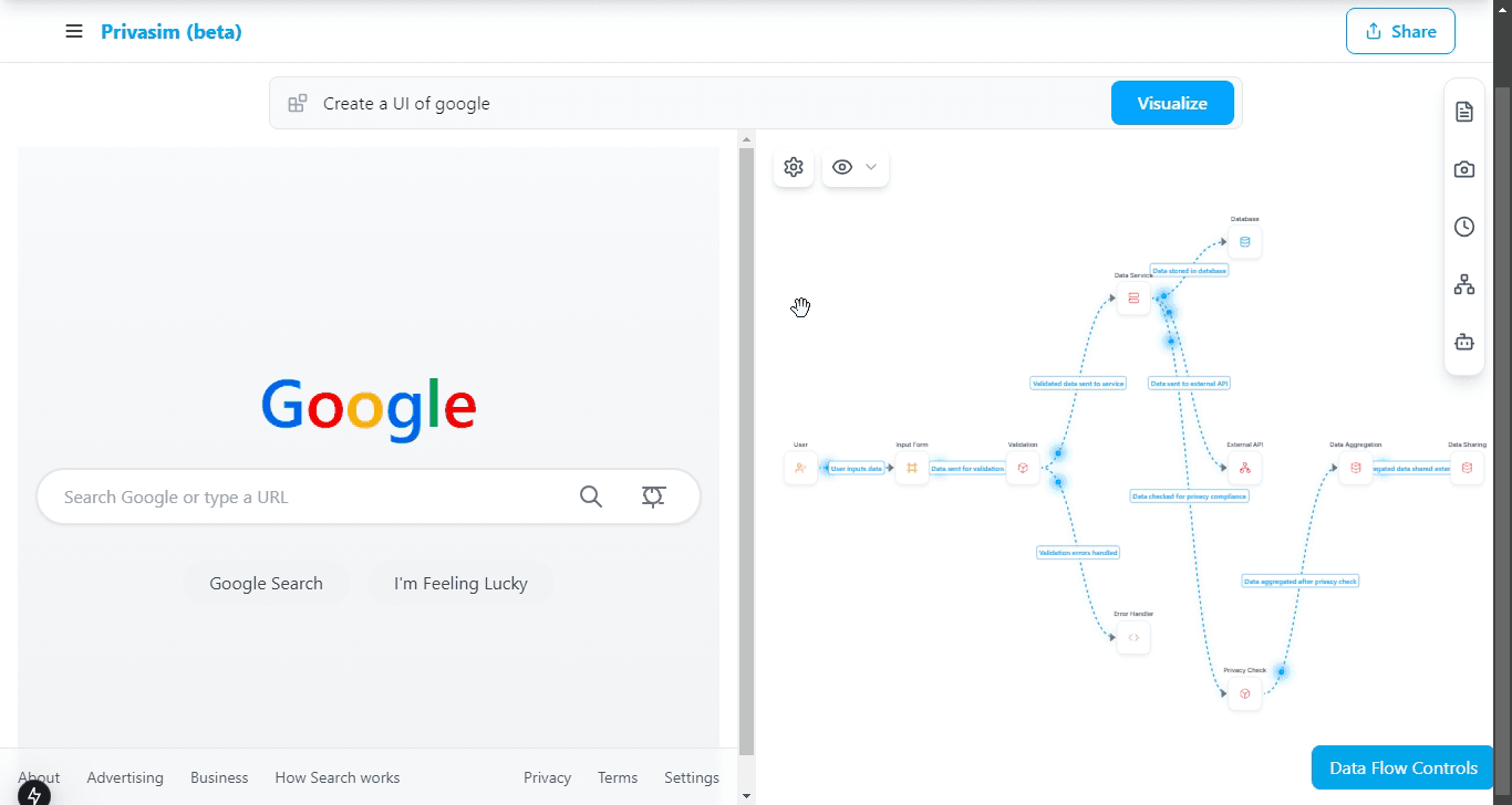 Instant Interactive Visualization